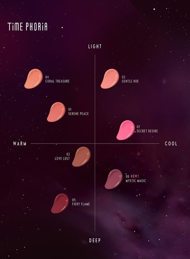 TIMEPHORIA Liquid Blush Makeup for Cheeks, Natural Matte Finish, Blush Tint Stick, Multi-Use, Long-Lasting Lip & Cheek Makeup, Lightweight (02) - Image 2